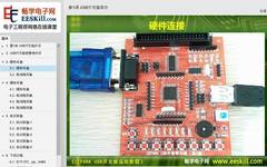 USB Development Board Practical Tutorial