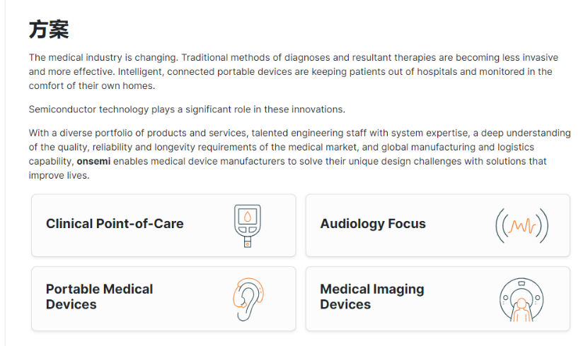 Overview of Semiconductor Manufacturers' Medical Device Solutions