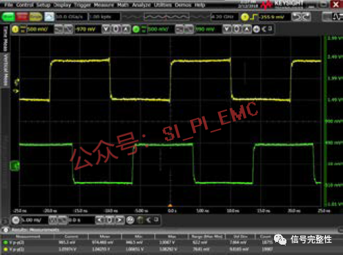 Seven Common Mistakes to Avoid When Using Oscilloscopes