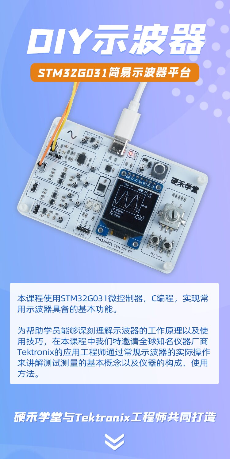 Master Embedded Systems and Core Concepts of Testing