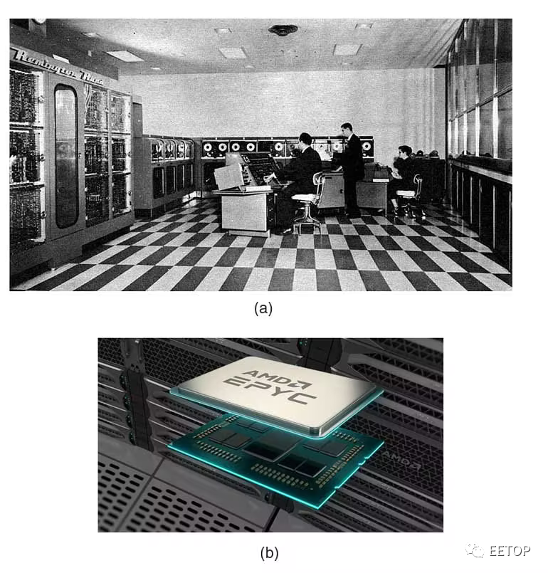 The Long Journey of Processors