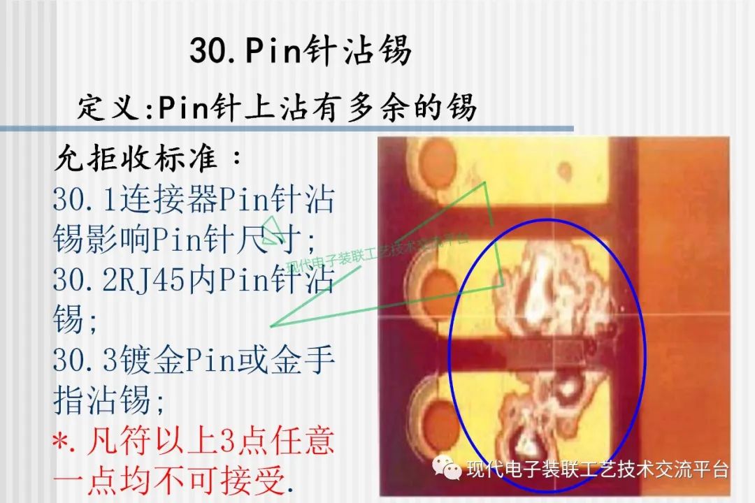 Common Defects in PCBA and Evaluation Standards (42 Case Studies)