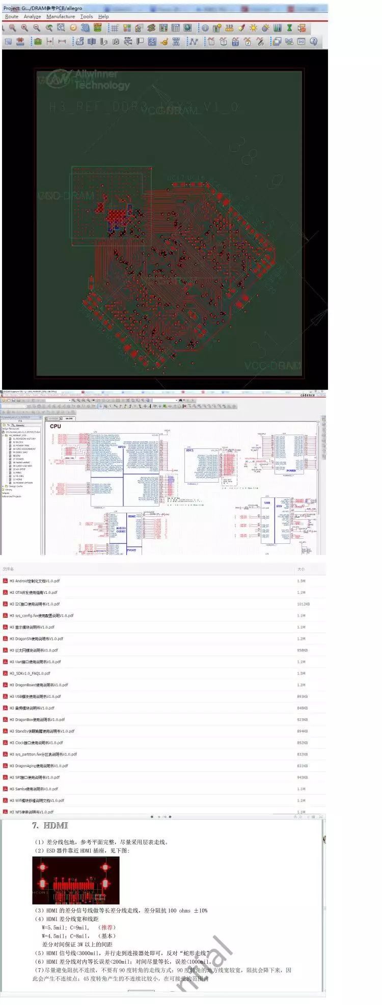 Allwinner H3 SoC Complete Design Documentation Sharing