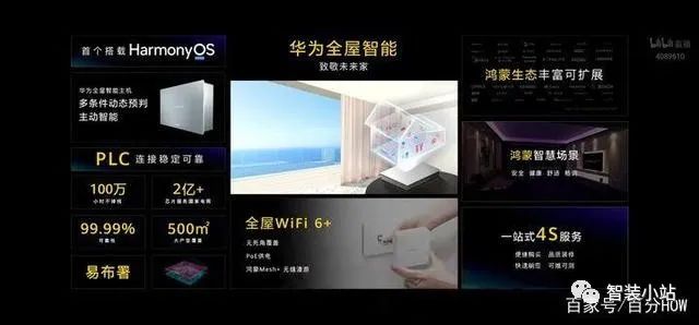 What Makes Huawei's Smart Home at 39,999 Worth It? No Zigbee but PLC Power Line