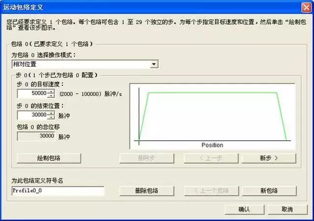 Siemens PLC Example Explanation: Circuit Diagram and Design Steps