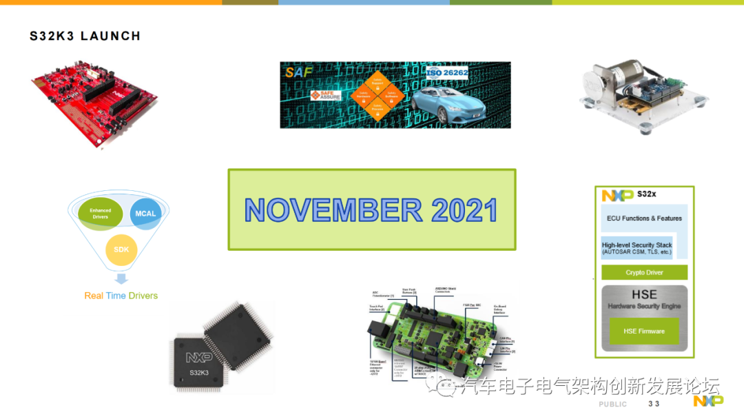 Introduction to NXP S32K3 Automotive MCU Series