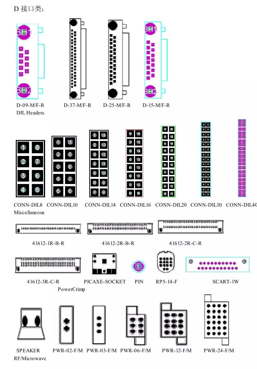 Comprehensive Guide to Component PCB Packaging
