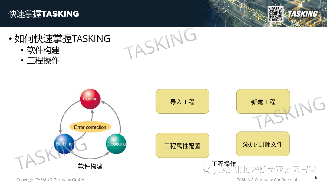 Tasking VX-toolset for ARM - Installation, Software Interface and Application Introduction