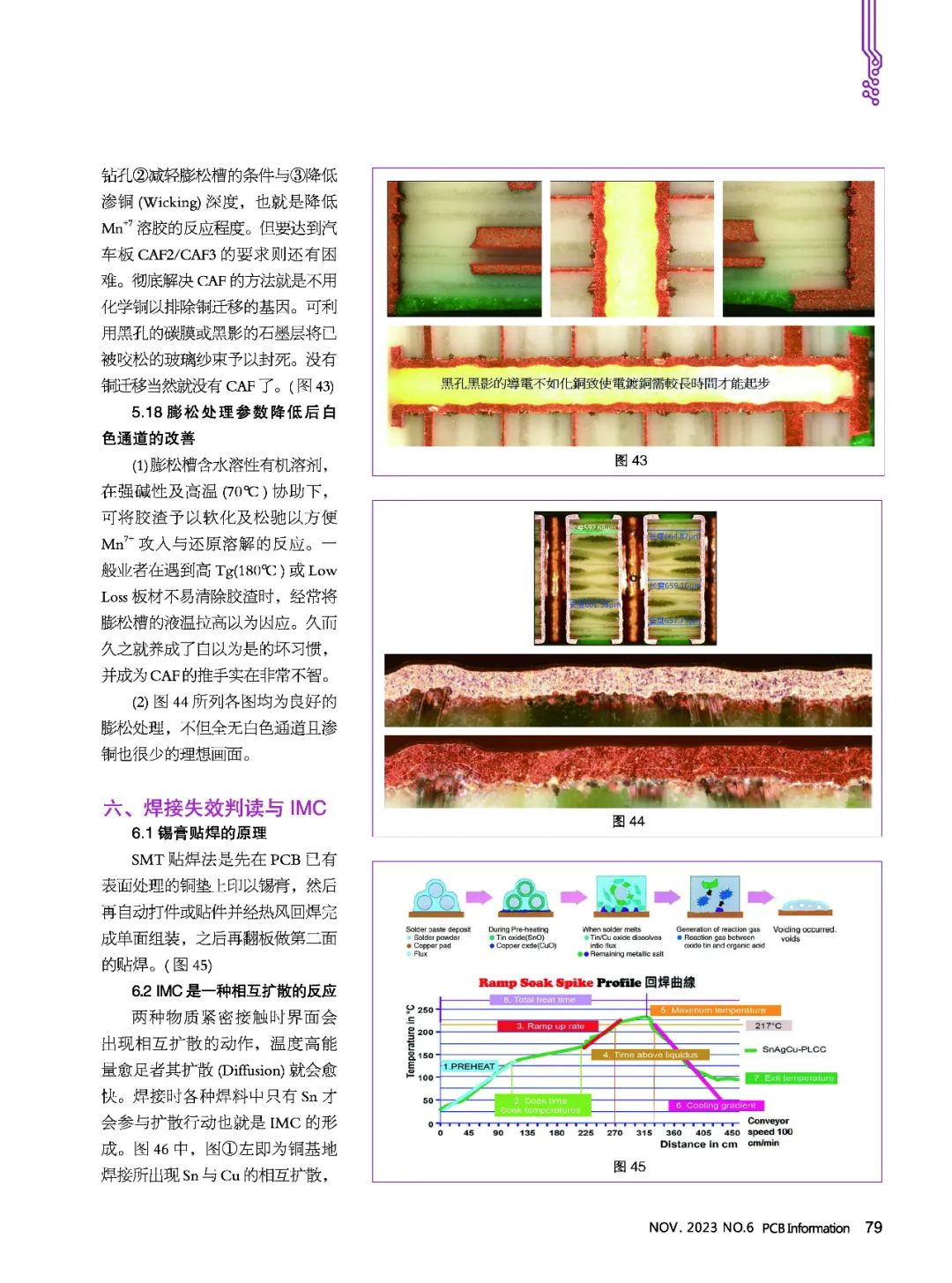 5G Circuit Board and Carrier Board Failure Analysis Part Two