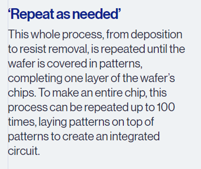 10 Key Steps in Chip Manufacturing