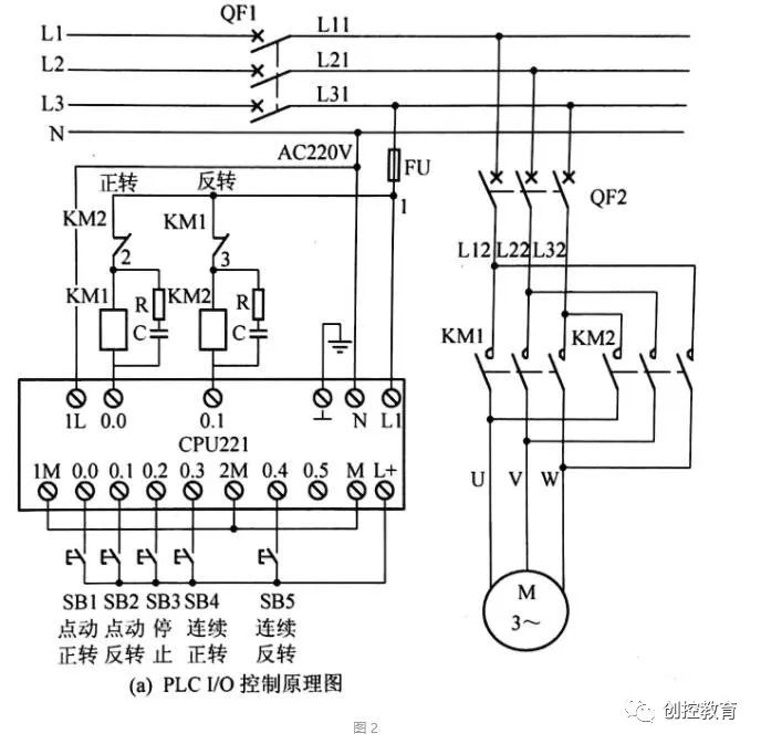 Is Siemens PLC Programming Difficult? Examples and Tips