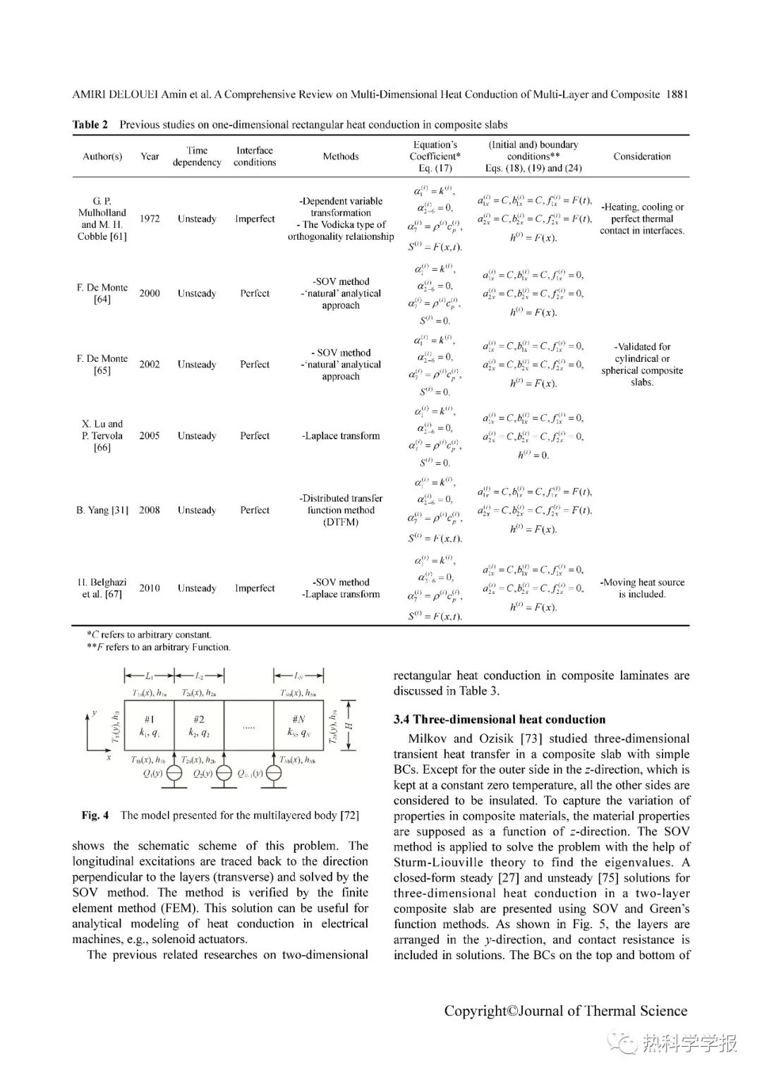 A Comprehensive Review on Multi-Dimensional Heat Conduction