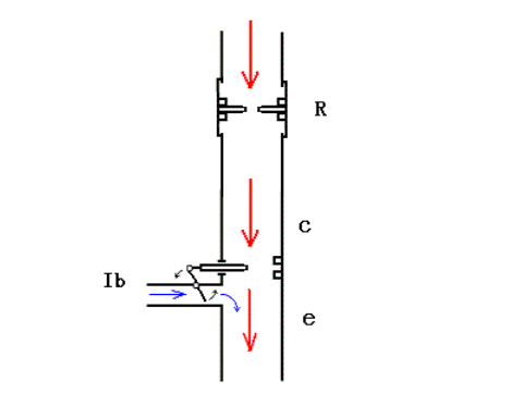Understanding the Working Principle of NPN Transistors