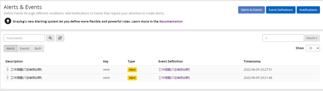 Using GrayLog Alert Function for Scheduled Work Reminders via DingTalk Bot