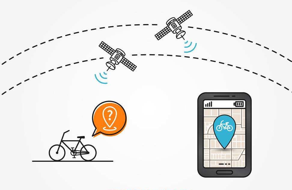 Unlocking Mobile Positioning Technology: A Comprehensive Guide