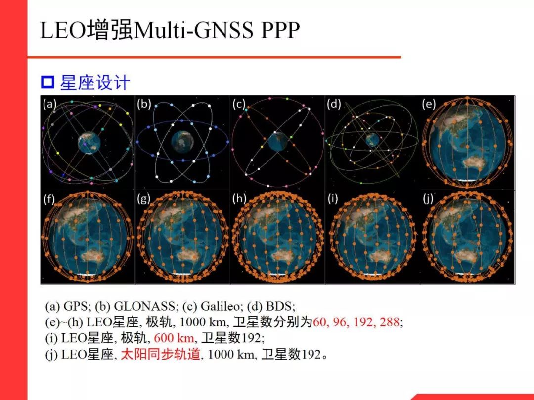 Professor Li Xingxing: Multi-GNSS Real-Time Precise Positioning and Its Low Orbit Enhancement