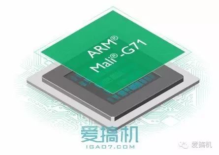 In-Depth Analysis of ARM Mali-G71 GPU