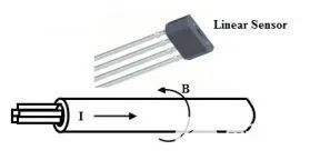 Introduction to Hall Effect Sensors