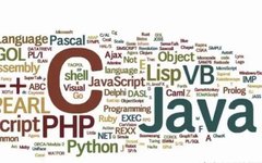 Common C Standard Libraries Used by Engineers