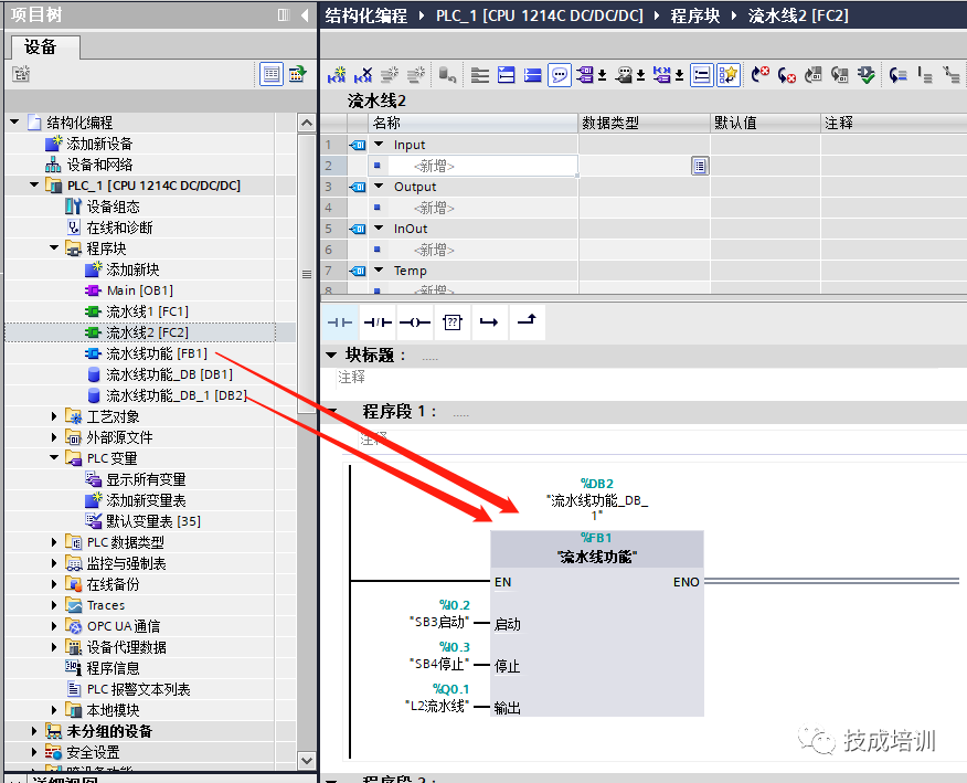 Detailed Explanation of Siemens PLC Structured Programming