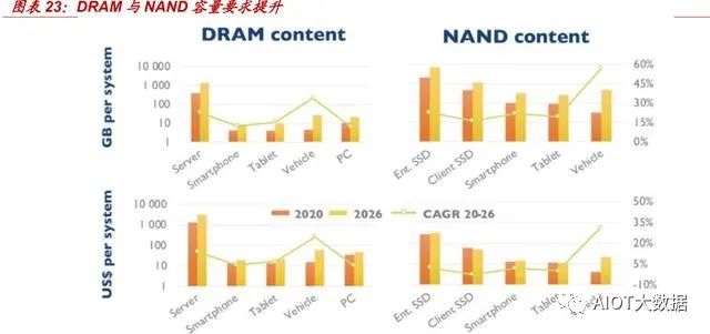 In-Depth Report on the Need for Alternatives in the Photoresist Industry