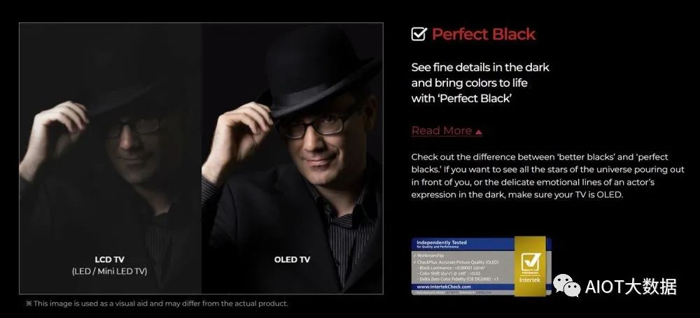 OLED vs Micro/Mini LED: Advantages Compared