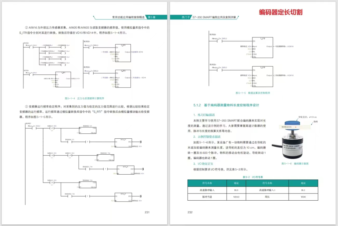 What Is a Load Cell? How to Connect It to a PLC?