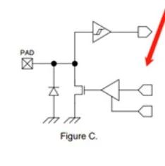 What Is the Role of Pull-Up Resistors in I2C and How to Determine Their Values?