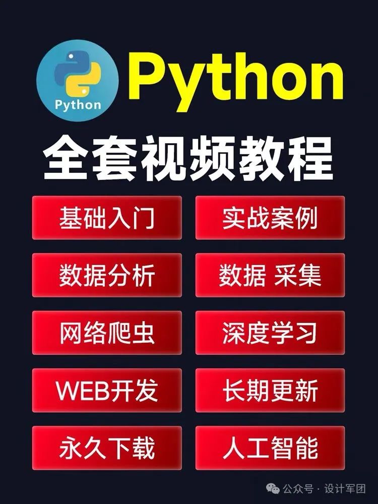 Complete Python Self-Study Video Course for Beginners in 2024
