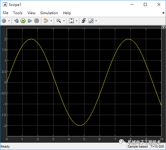 MATLAB/Simulink Learning Notes