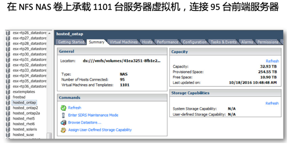Lenovo Lingtuo: Enhancing IT Efficiency with Virtualization Technology