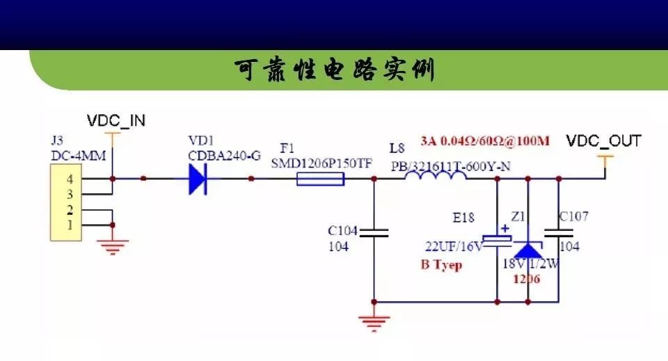 PCBA Reliability Design
