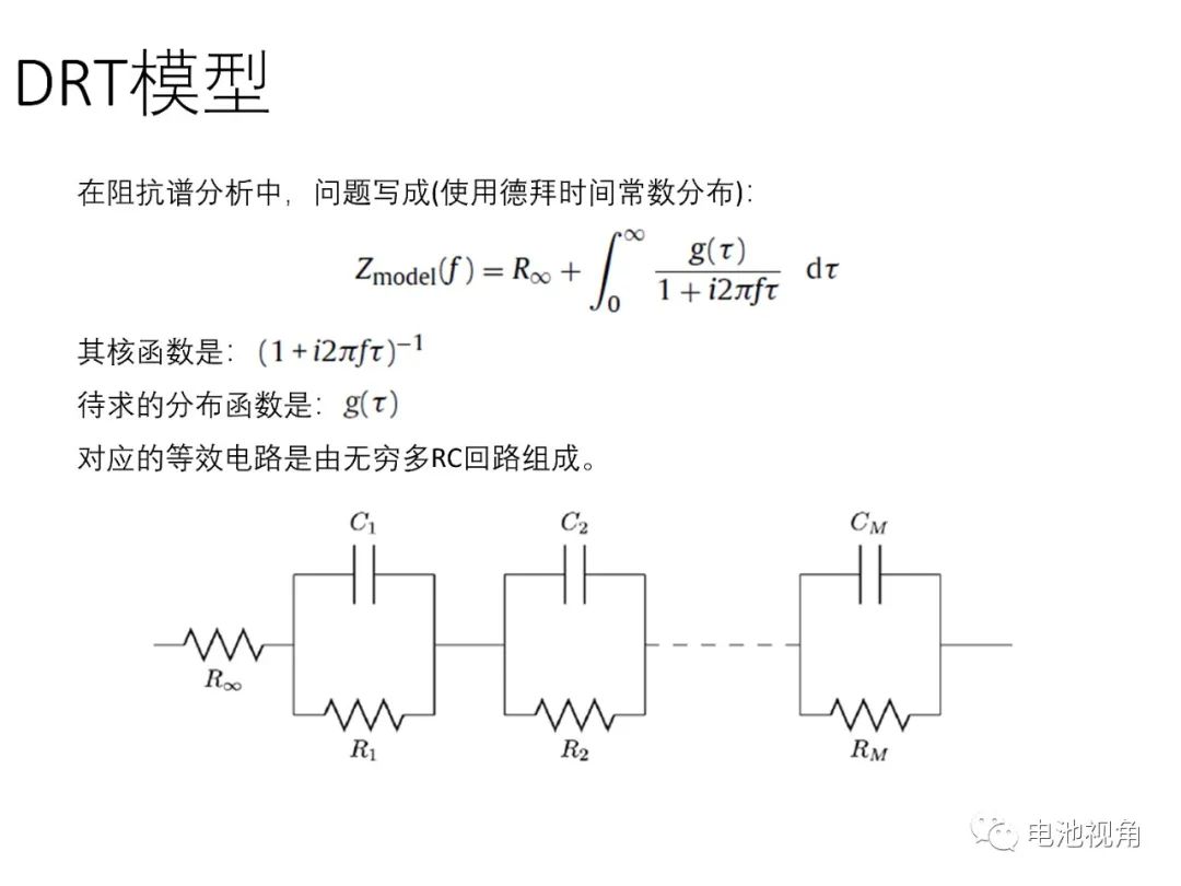 Application of DRT in Electrochemical Impedance Spectroscopy