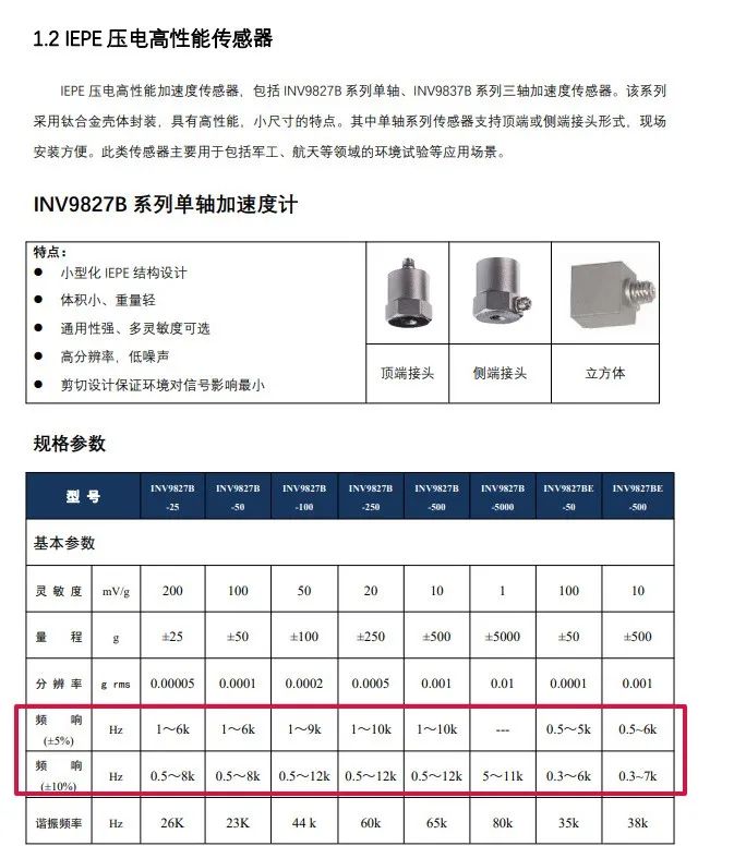Accelerometer Selection Tips