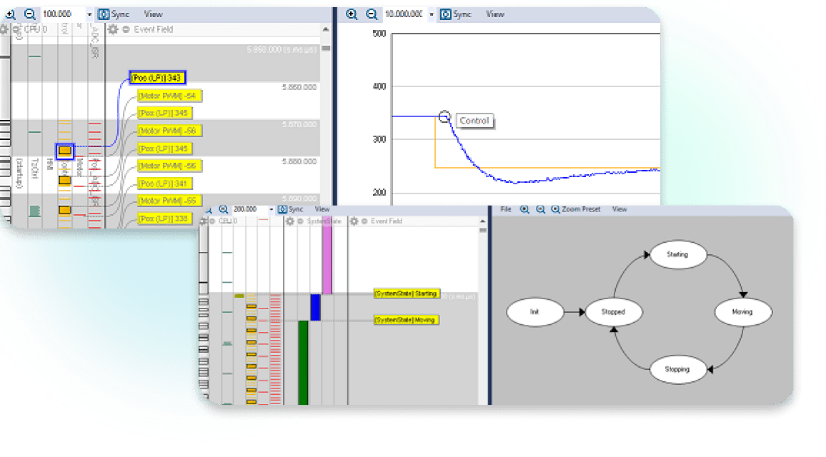 Introduction to Tracealyzer: Supporting Zephyr RTOS Kernel Analysis