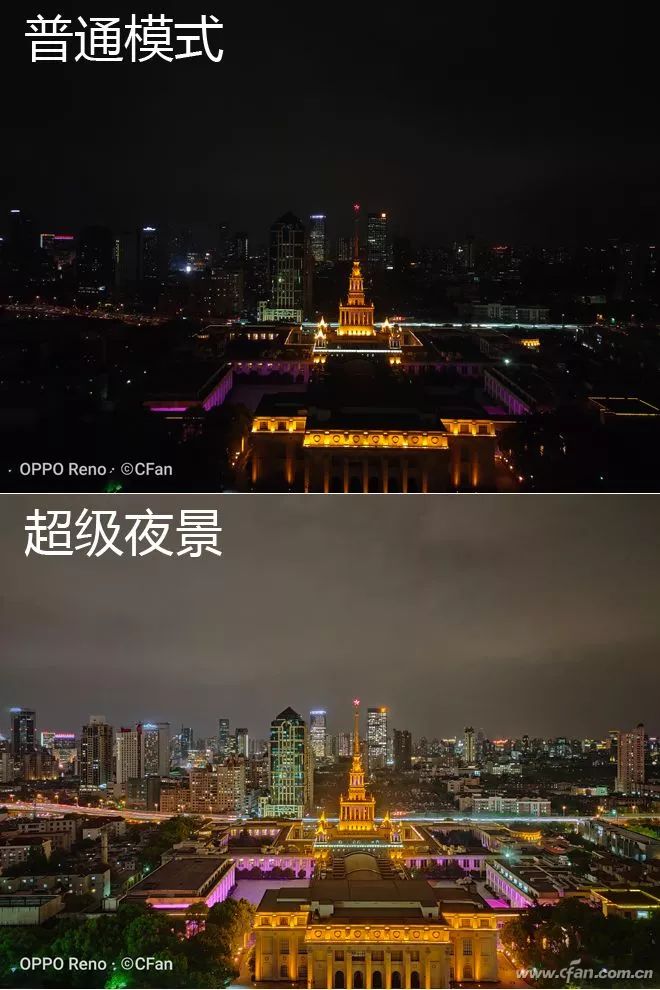 OPPO Reno Review: A Hidden Camera Experience