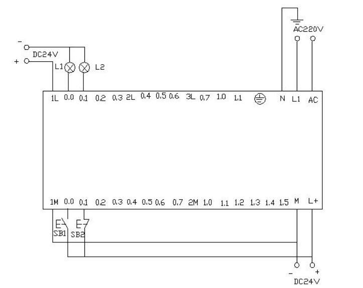 Introduction to Siemens PLC Programming: Nine Classic Cases