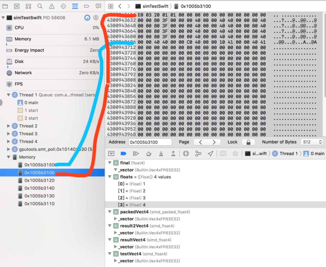 Understanding SIMD Types in 3D/AR with ARKit