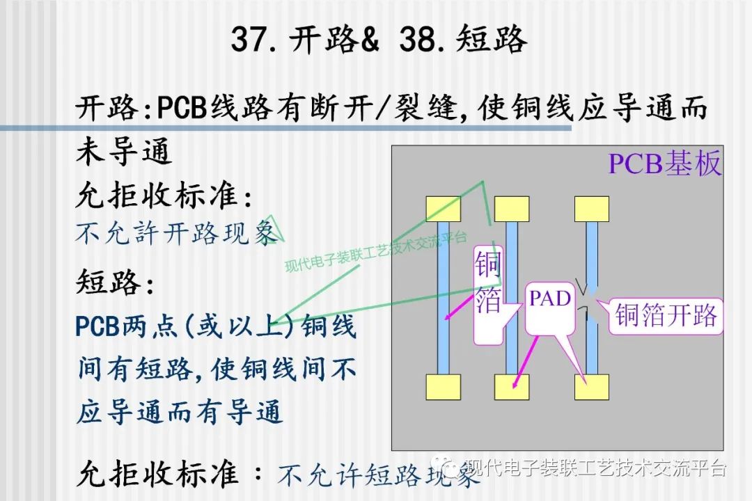 Common Defects in PCBA and Evaluation Standards (42 Case Studies)