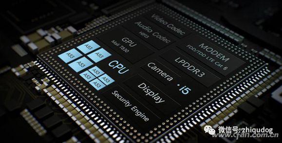 Choosing the Right Android Tablet Processor: Samsung, Huawei, Allwinner, and Rockchip