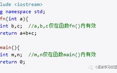 Understanding C++ Scope and Namespace