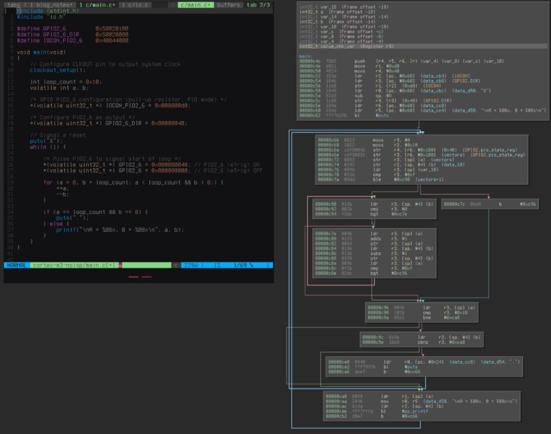 Studying the Impact of Fault Injection on Processor States via Step Debugging