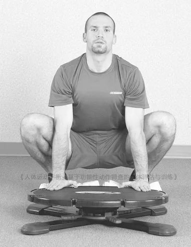 Advanced Core Training: The Importance of Squat Sequences
