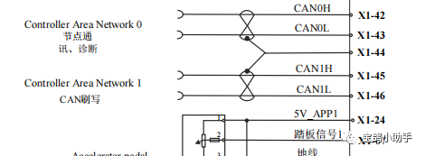 ECU Jumper Wiring Method and Steps