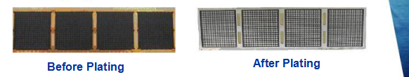 Explaining The Packaging And Testing Process Of IC Chips