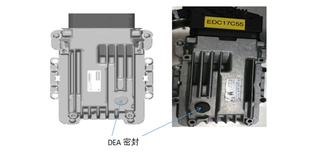 Bosch ECU: Dominating 70% of the Market