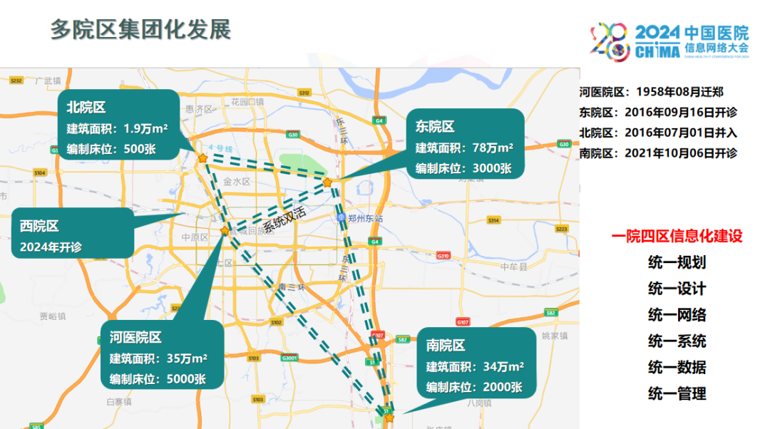 Exploration and Practice of Smart Hospital Construction Under IoT Trends