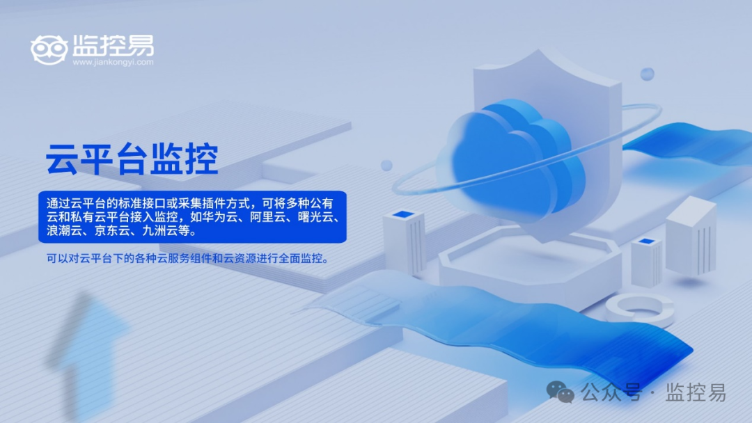 Virtualization and Cloud Platform Monitoring: Ensuring Healthy Operation of Private, Public, and Hybrid Clouds