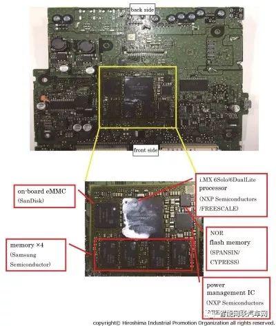 Toyota C-HR Disassembly Research: ADAS (Advanced Driver Assistance System)