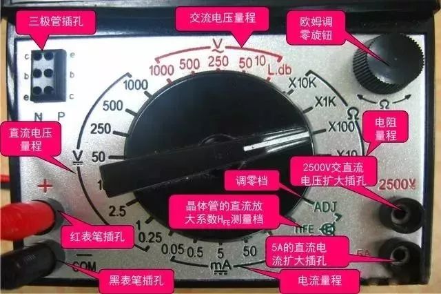 Detailed Guide on Using a Multimeter: Tips and Tricks!